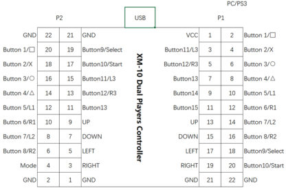 USB to XIN-MO Arcade 2 players 36inputs - Image 2